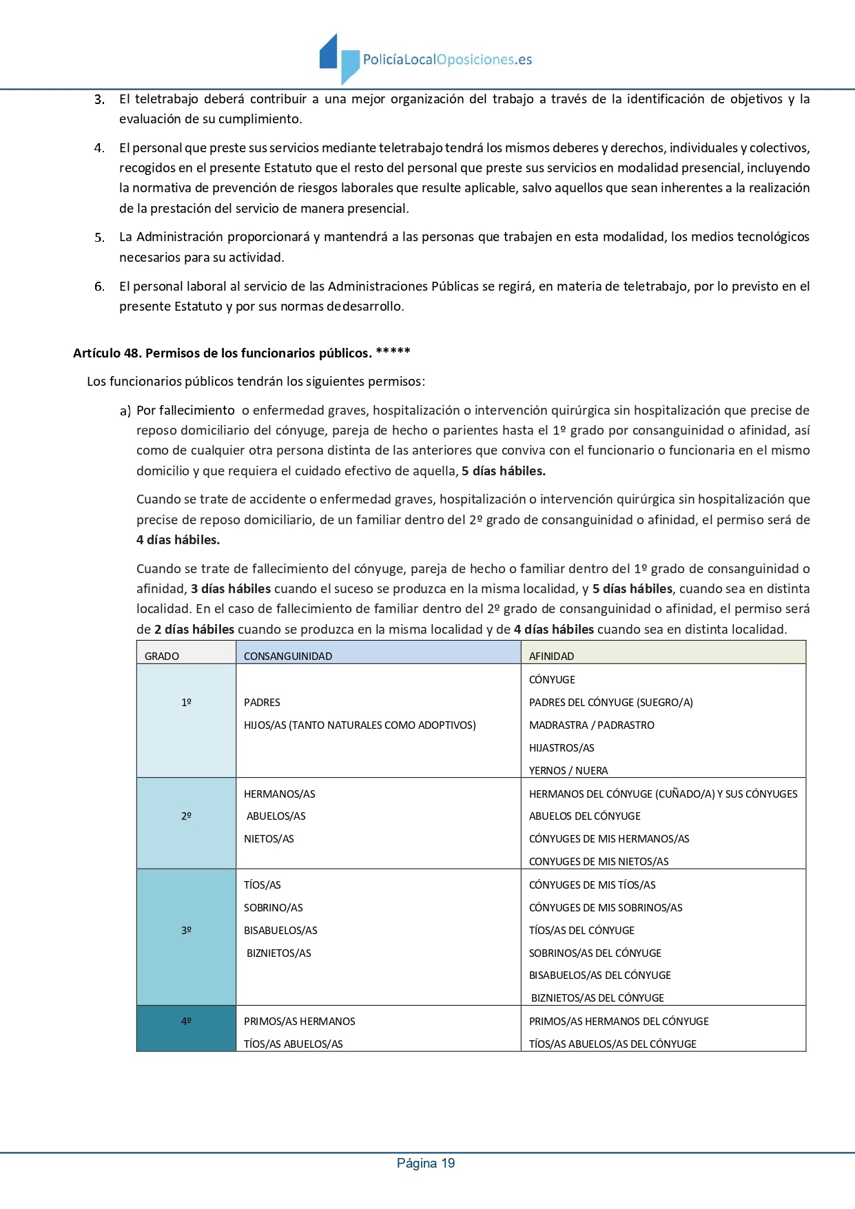 Temario Oposiciones Policía Local Andalucía Vol. 1 - Temas 1-18 Actualizado 2025
